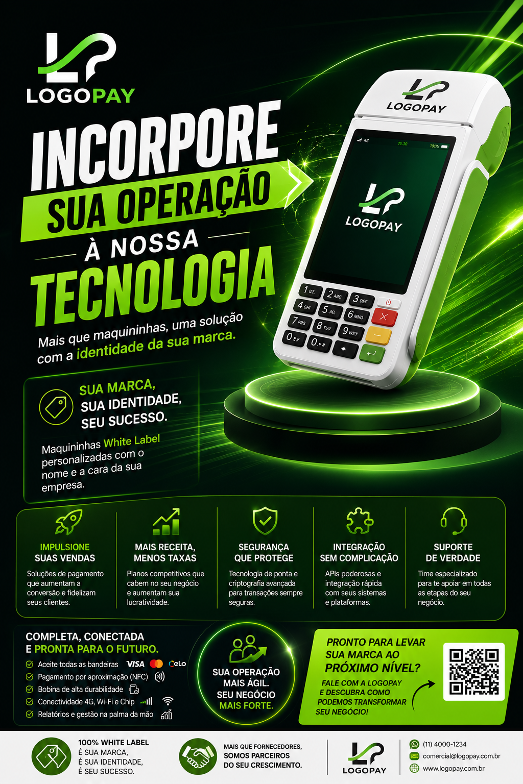Projeto LogoPay